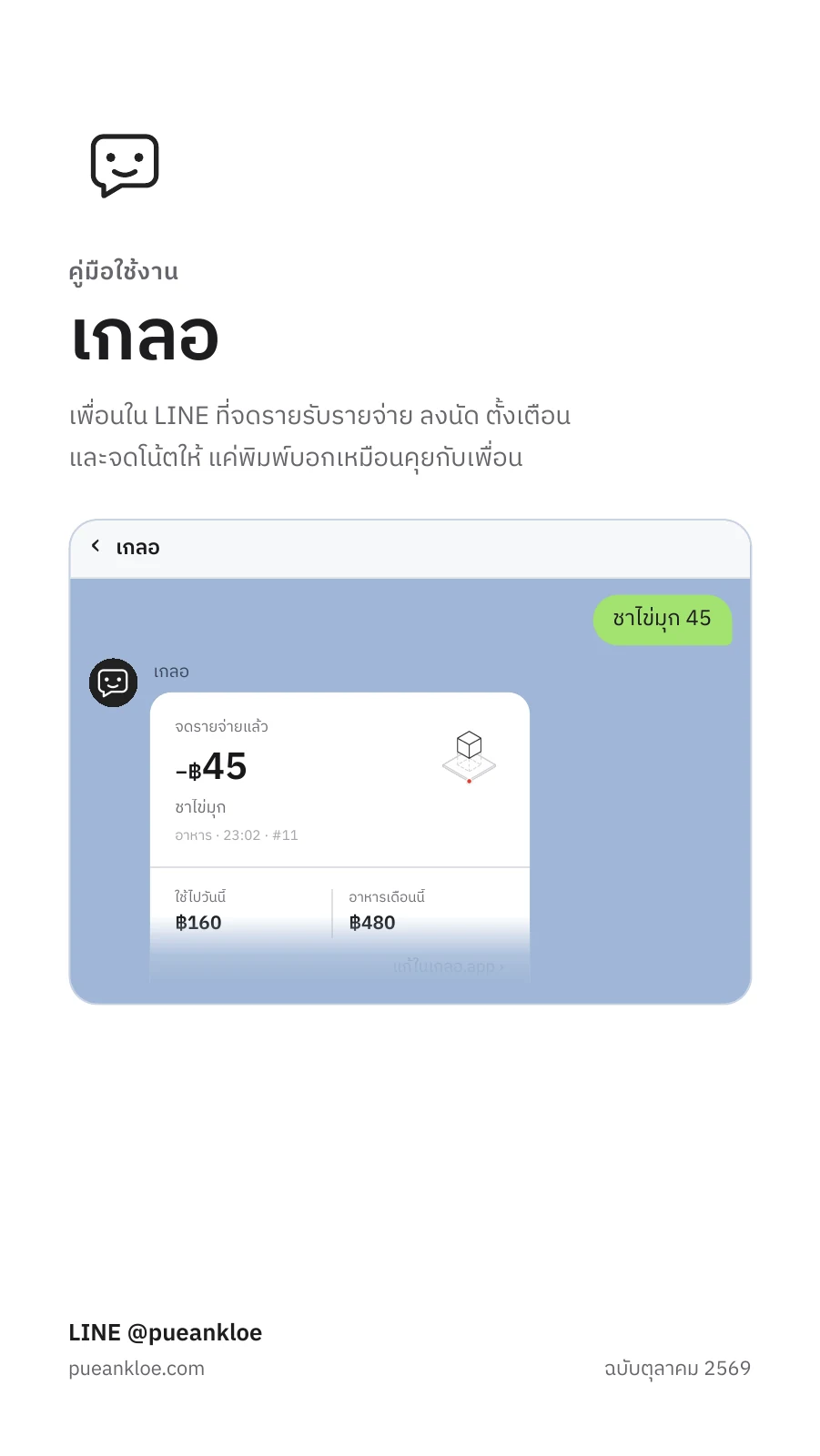 คู่มือเกลอ หน้า 1: หน้าปก