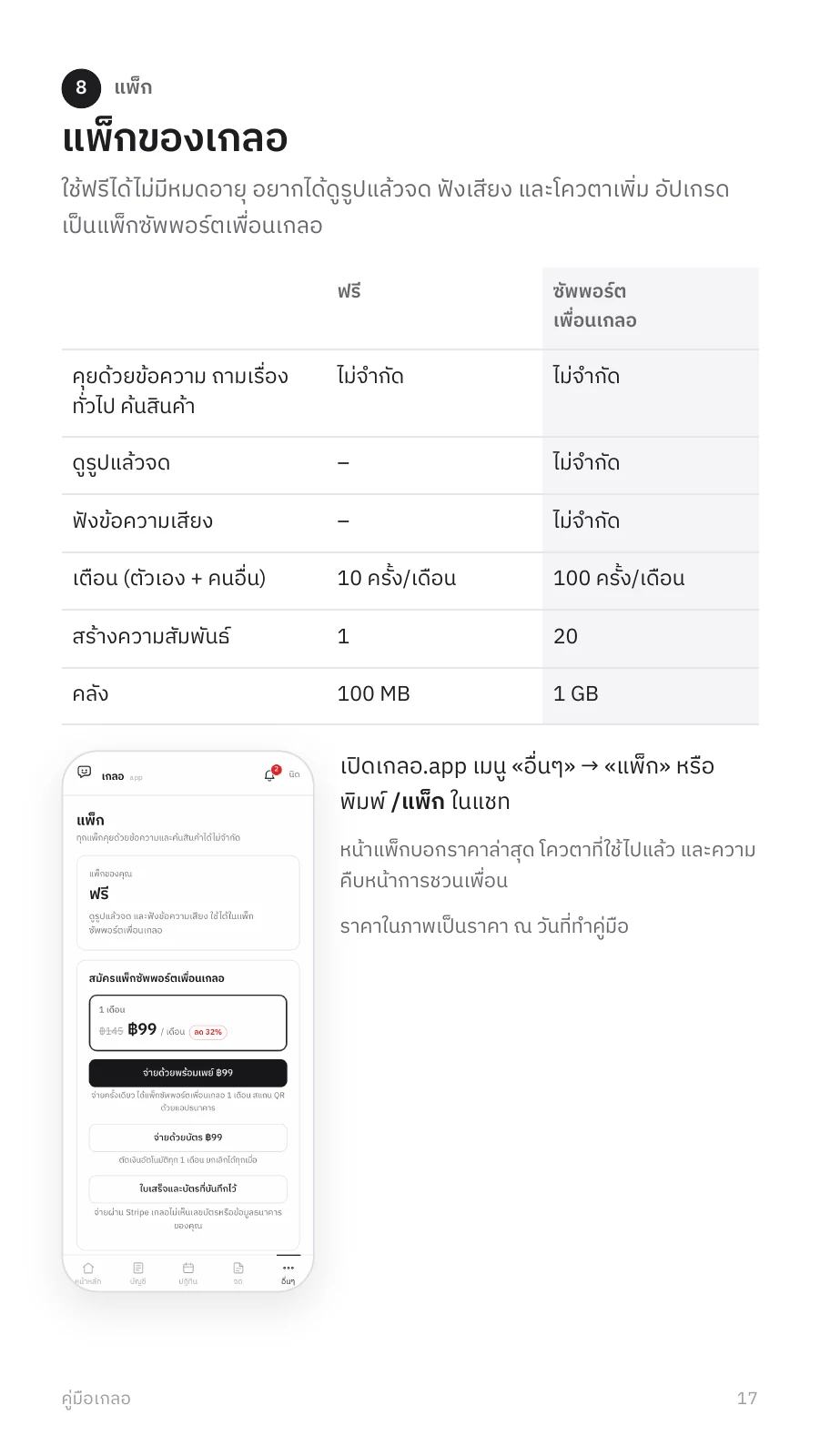 คู่มือเกลอ หน้า 17: แพ็กของเกลอ