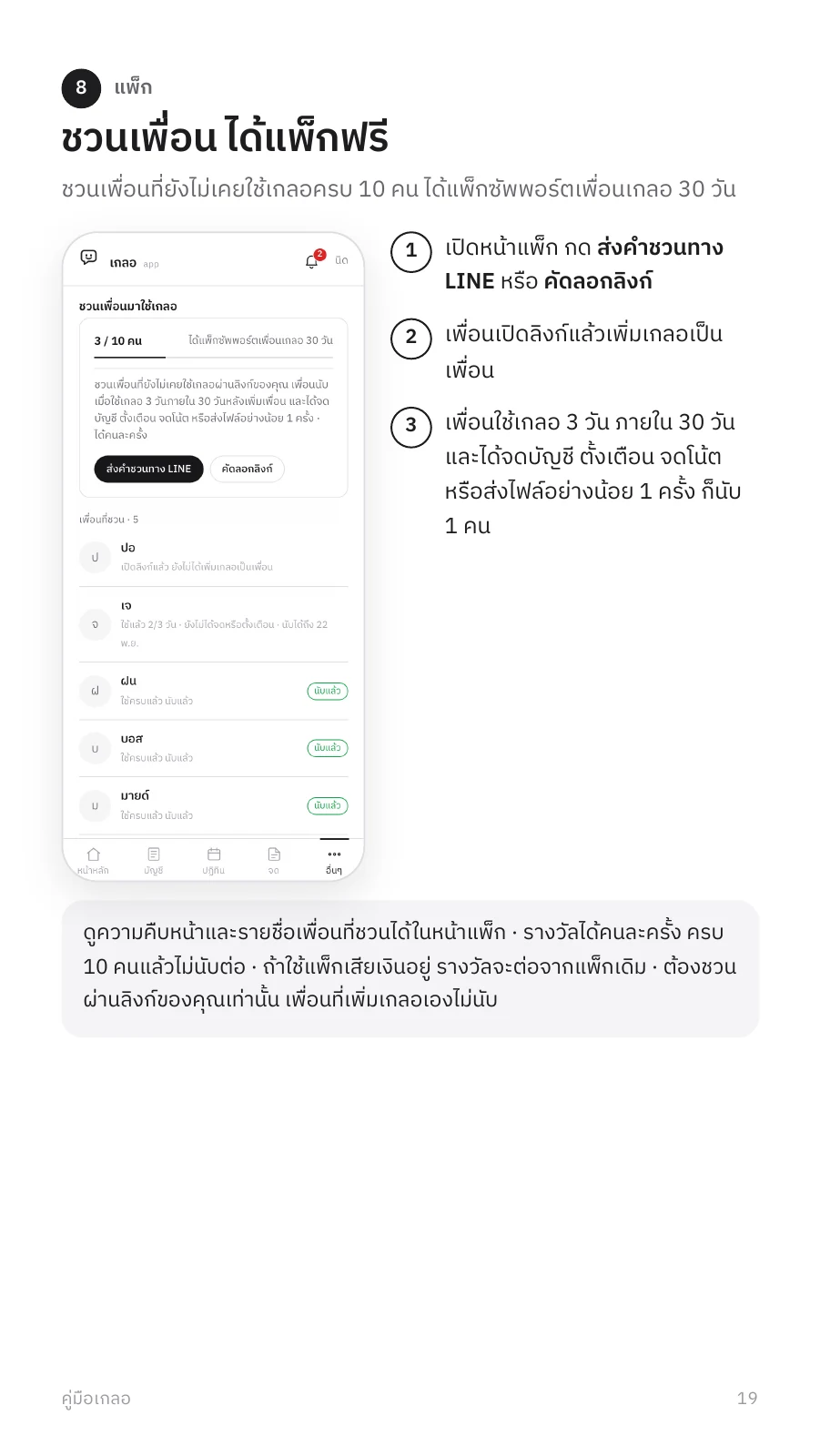 คู่มือเกลอ หน้า 19: ชวนเพื่อน