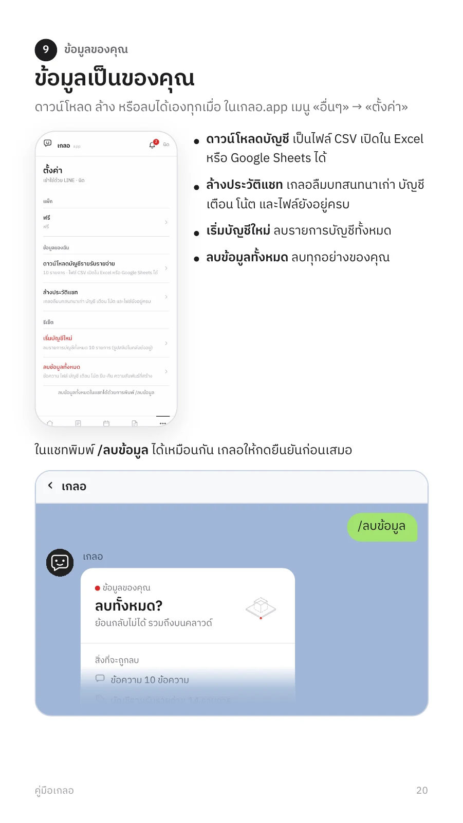 คู่มือเกลอ หน้า 20: จัดการข้อมูลของคุณ